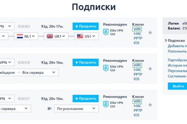 Кракен даркнет как зайти