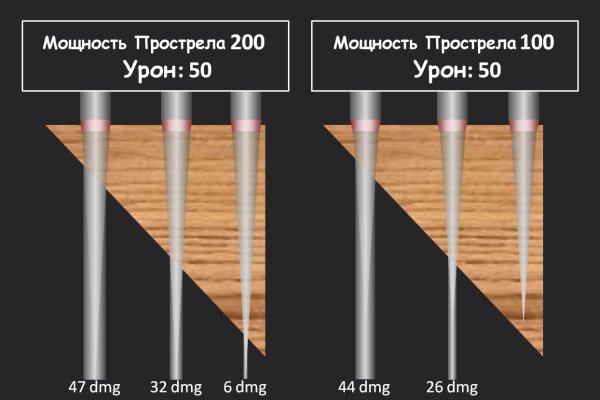 Ссылка на кракен 2024